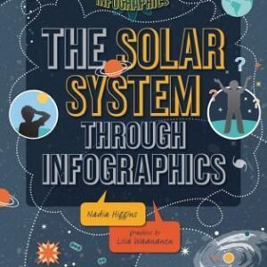 The Solar System through Infographics (Super Science Infographics)